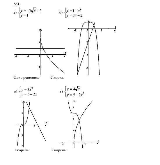 Алгебра, 9 класс, Мордкович А.Г. Мишустина Т.Н. Тульчинская Е.Е., 2003 - 2009, задание: 361