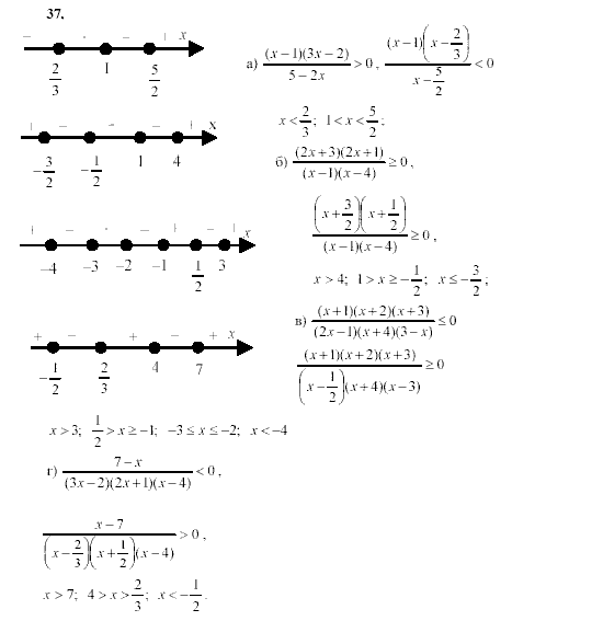 Алгебра, 9 класс, Мордкович А.Г. Мишустина Т.Н. Тульчинская Е.Е., 2003 - 2009, задание: 37