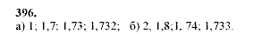 Алгебра, 9 класс, Мордкович А.Г. Мишустина Т.Н. Тульчинская Е.Е., 2003 - 2009, задание: 396