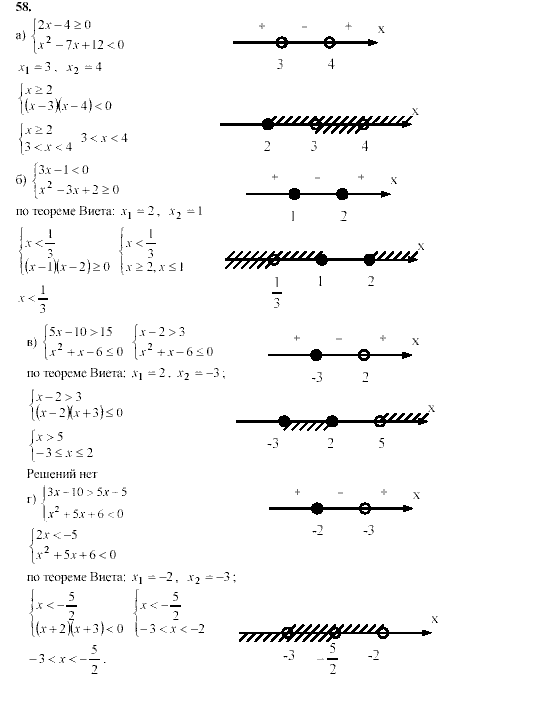 Алгебра, 9 класс, Мордкович А.Г. Мишустина Т.Н. Тульчинская Е.Е., 2003 - 2009, задание: 58