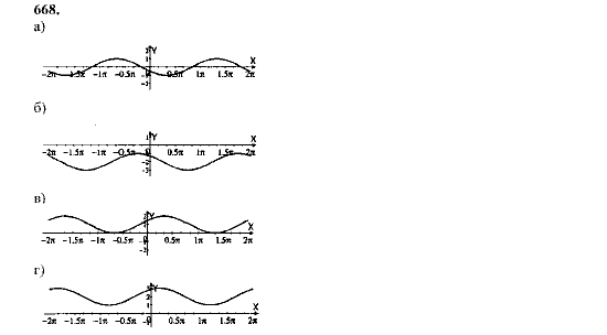 Алгебра, 9 класс, Мордкович А.Г. Мишустина Т.Н. Тульчинская Е.Е., 2003 - 2009, задание: 668