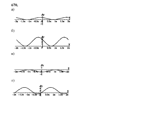 Алгебра, 9 класс, Мордкович А.Г. Мишустина Т.Н. Тульчинская Е.Е., 2003 - 2009, задание: 670