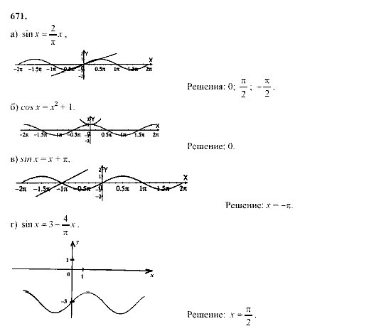 Алгебра, 9 класс, Мордкович А.Г. Мишустина Т.Н. Тульчинская Е.Е., 2003 - 2009, задание: 671