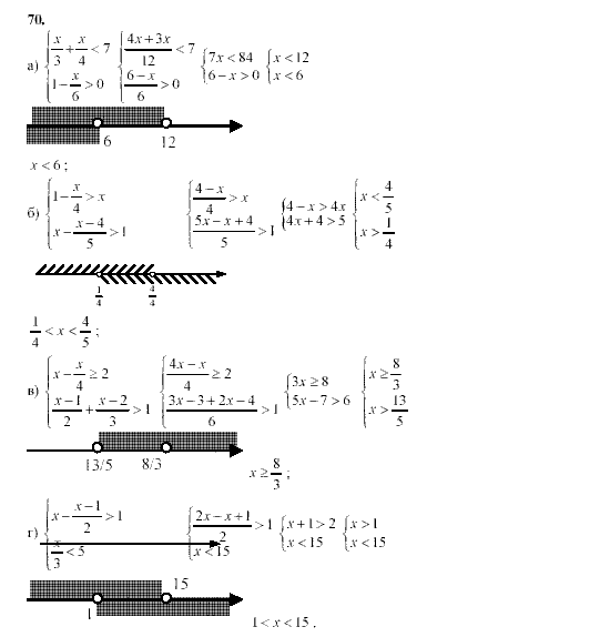 Алгебра, 9 класс, Мордкович А.Г. Мишустина Т.Н. Тульчинская Е.Е., 2003 - 2009, задание: 70