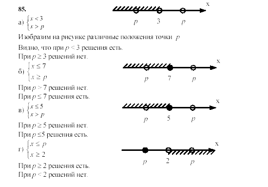 Алгебра, 9 класс, Мордкович А.Г. Мишустина Т.Н. Тульчинская Е.Е., 2003 - 2009, задание: 85