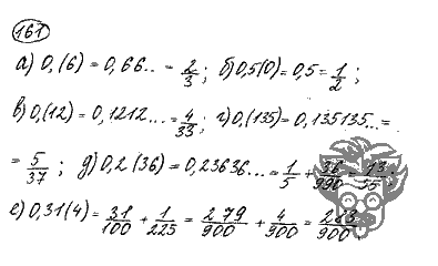 Алгебра, 9 класс, Дорофеев, Суворова, 2011 - 2015, задание: 161