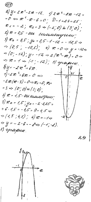 Алгебра, 9 класс, Дорофеев, Суворова, 2011 - 2015, задание: 189