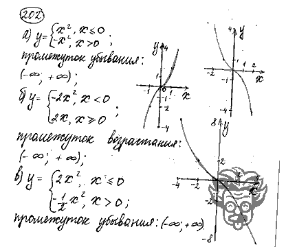 Алгебра, 9 класс, Дорофеев, Суворова, 2011 - 2015, задание: 202