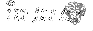 Алгебра, 9 класс, Дорофеев, Суворова, 2011 - 2015, задание: 214