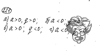 Алгебра, 9 класс, Дорофеев, Суворова, 2011 - 2015, задание: 221