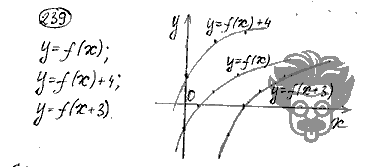 Алгебра, 9 класс, Дорофеев, Суворова, 2011 - 2015, задание: 239