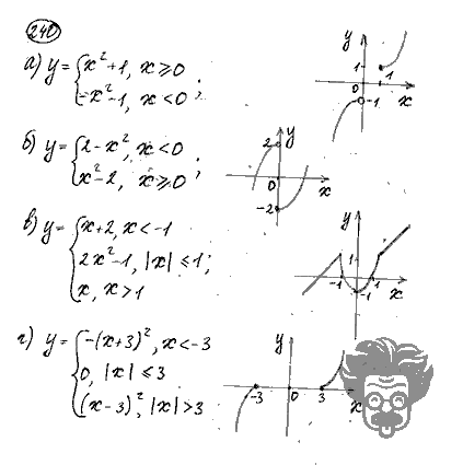 Алгебра, 9 класс, Дорофеев, Суворова, 2011 - 2015, задание: 240