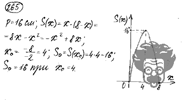 Алгебра, 9 класс, Дорофеев, Суворова, 2011 - 2015, задание: 265