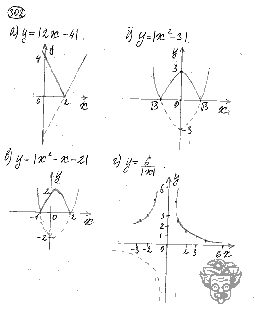 Алгебра, 9 класс, Дорофеев, Суворова, 2011 - 2015, задание: 302