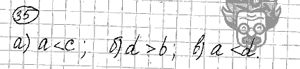 Алгебра, 9 класс, Дорофеев, Суворова, 2011 - 2015, задание: 35
