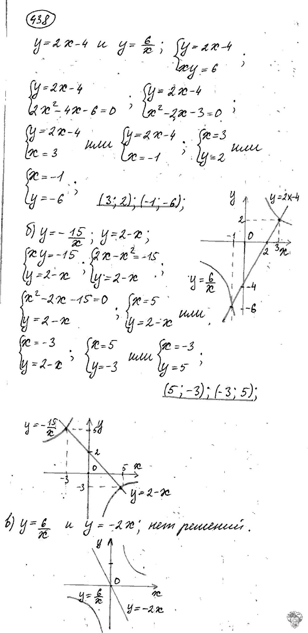 Алгебра, 9 класс, Дорофеев, Суворова, 2011 - 2015, задание: 438