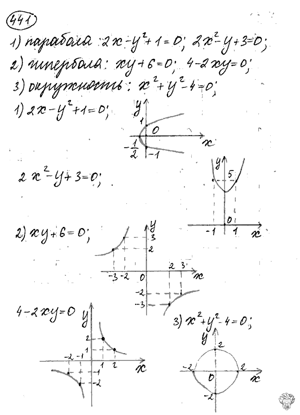 Алгебра, 9 класс, Дорофеев, Суворова, 2011 - 2015, задание: 441