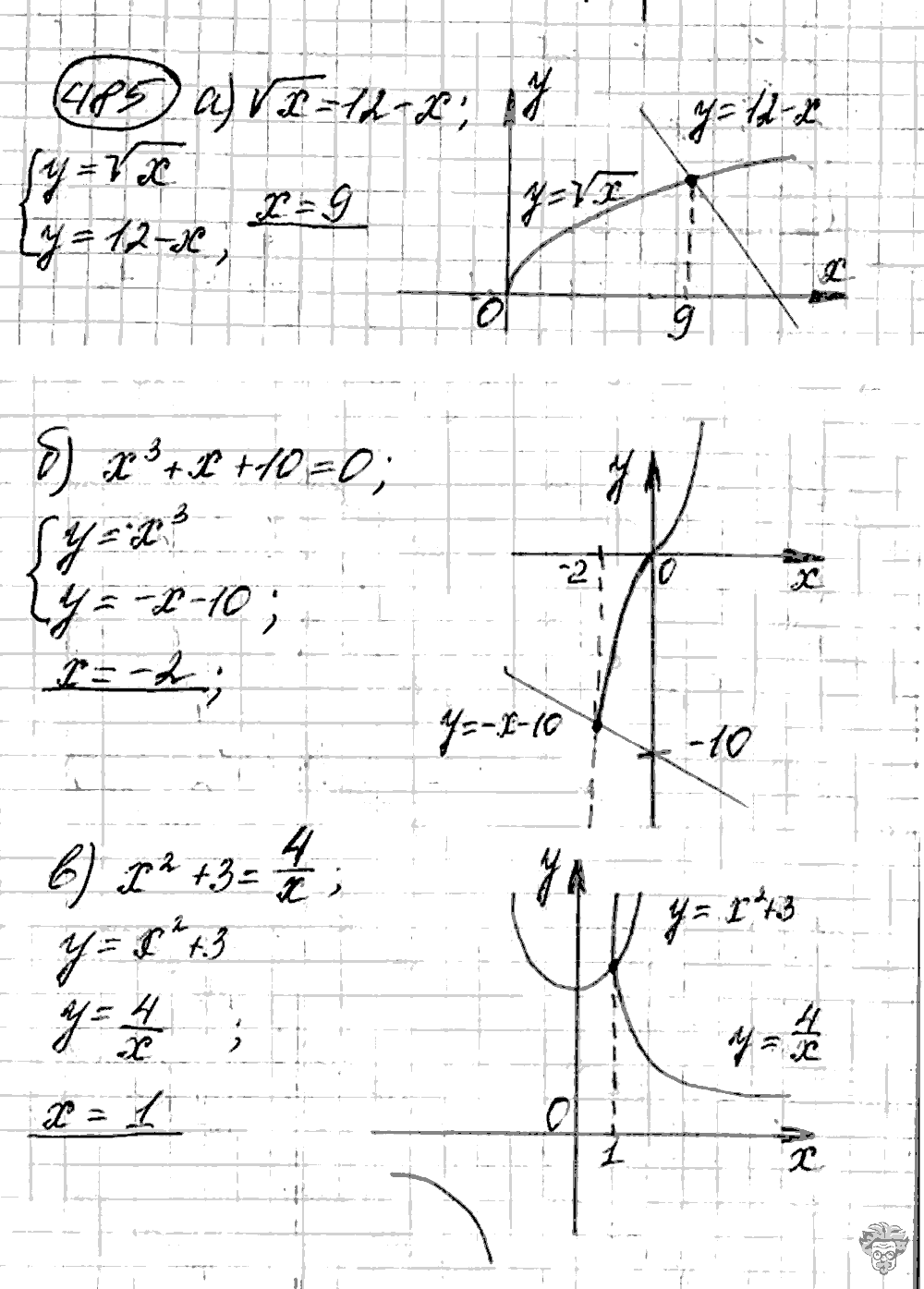 Алгебра, 9 класс, Дорофеев, Суворова, 2011 - 2015, задание: 485