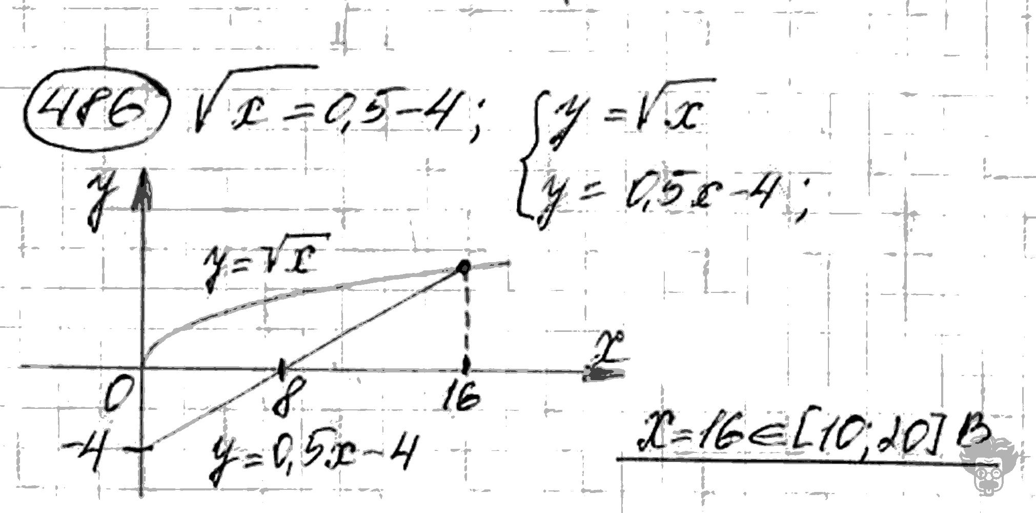 Алгебра, 9 класс, Дорофеев, Суворова, 2011 - 2015, задание: 486