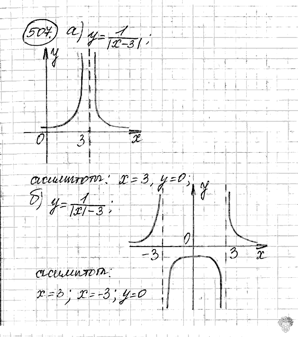 Алгебра, 9 класс, Дорофеев, Суворова, 2011 - 2015, задание: 507