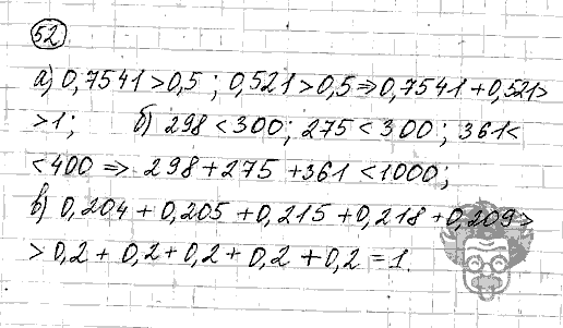 Алгебра, 9 класс, Дорофеев, Суворова, 2011 - 2015, задание: 52