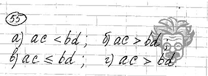 Алгебра, 9 класс, Дорофеев, Суворова, 2011 - 2015, задание: 55