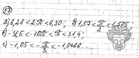 Алгебра, 9 класс, Дорофеев, Суворова, 2011 - 2015, задание: 57