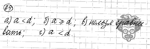 Алгебра, 9 класс, Дорофеев, Суворова, 2011 - 2015, задание: 64