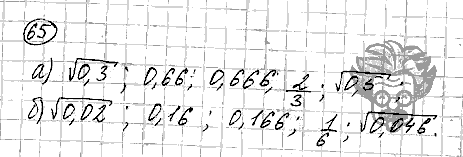 Алгебра, 9 класс, Дорофеев, Суворова, 2011 - 2015, задание: 65