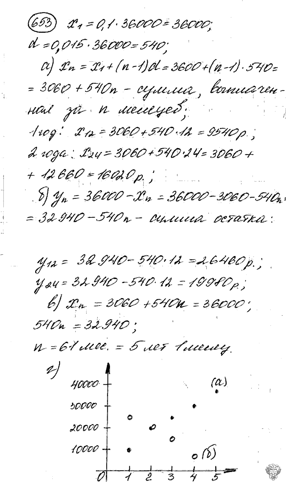 Алгебра, 9 класс, Дорофеев, Суворова, 2011 - 2015, задание: 653