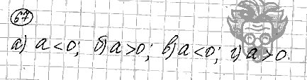 Алгебра, 9 класс, Дорофеев, Суворова, 2011 - 2015, задание: 67