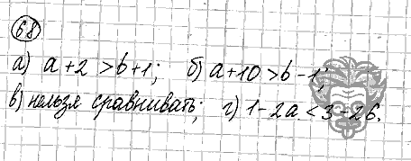 Алгебра, 9 класс, Дорофеев, Суворова, 2011 - 2015, задание: 68