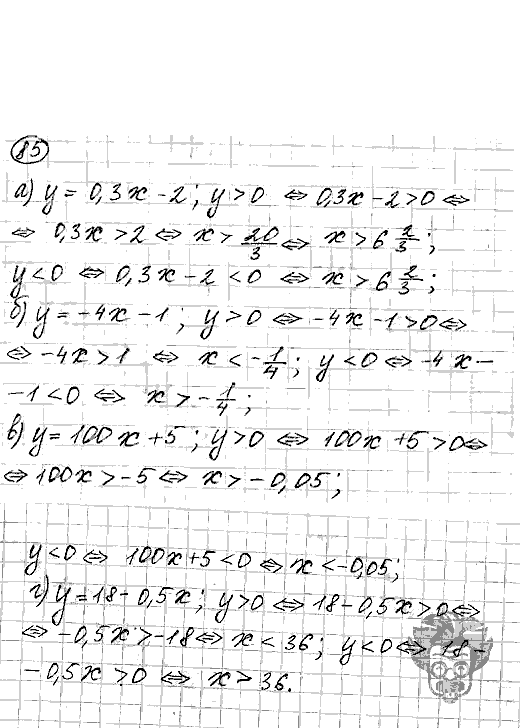 Алгебра, 9 класс, Дорофеев, Суворова, 2011 - 2015, задание: 85