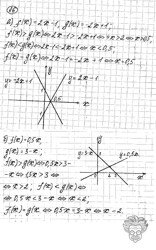Алгебра, 9 класс, Дорофеев, Суворова, 2011 - 2015, задание: 86