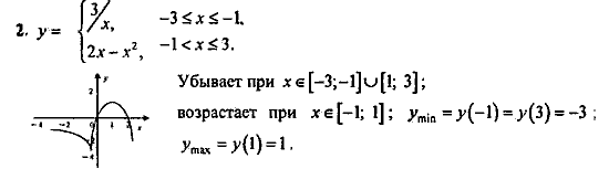 Контрольные работы, 9 класс, Дудницын Ю.П. Тульчинская Е.Е., 2010, Вариант 2 Задание: 2