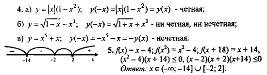 Контрольные работы, 9 класс, Дудницын Ю.П. Тульчинская Е.Е., 2010, Вариант 4 Задание: 4