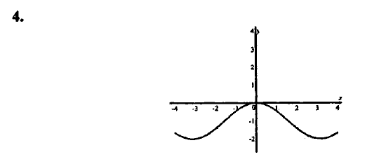 Контрольные работы, 9 класс, Дудницын Ю.П. Тульчинская Е.Е., 2010, Вариант 4 Задание: 4