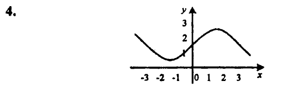 Контрольные работы, 9 класс, Дудницын Ю.П. Тульчинская Е.Е., 2010, Вариант 2 Задание: 4