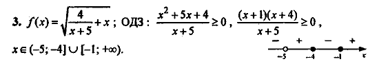 Контрольные работы, 9 класс, Дудницын Ю.П. Тульчинская Е.Е., 2010, Вариант 2 Задание: 3