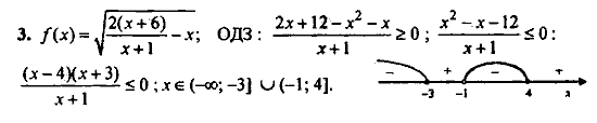 Контрольные работы, 9 класс, Дудницын Ю.П. Тульчинская Е.Е., 2010, Вариант 4 Задание: 3