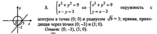 Контрольные работы, 9 класс, Дудницын Ю.П. Тульчинская Е.Е., 2010, Вариант 3 Задание: 3