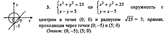 Контрольные работы, 9 класс, Дудницын Ю.П. Тульчинская Е.Е., 2010, Вариант 4 Задание: 3