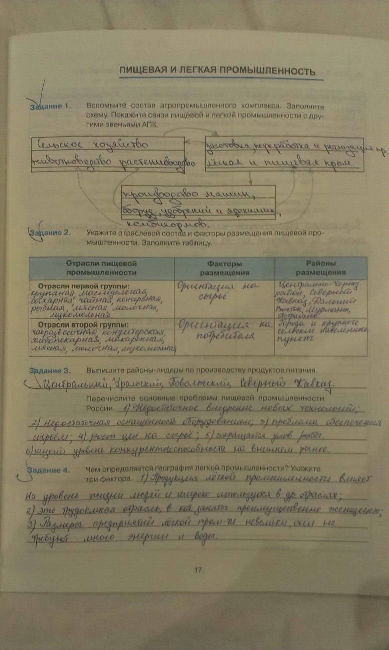 Рабочая тетрадь, 9 класс, Баринова И.И. Суслов В.Г., 2016, задание: стр. 17