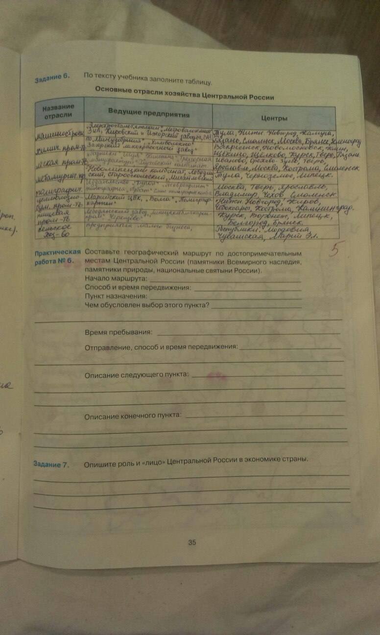 Рабочая тетрадь, 9 класс, Баринова И.И. Суслов В.Г., 2016, задание: стр. 35