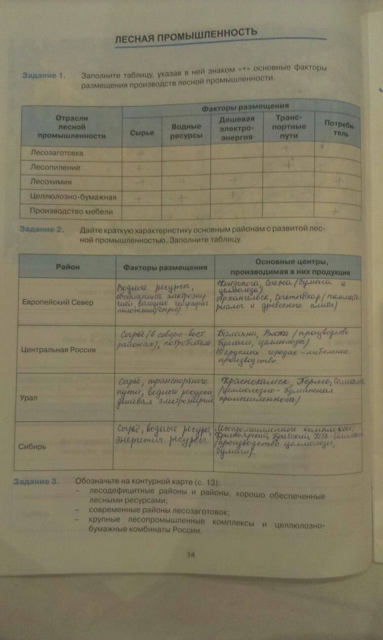 Рабочая тетрадь, 9 класс, Баринова И.И. Суслов В.Г., 2016, задание: стр. 14