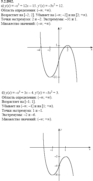 Сборник задач для аттестации, 9 класс, Шестаков С.А., 2004, задание: 5_1_D02