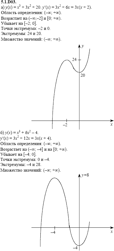 Сборник задач для аттестации, 9 класс, Шестаков С.А., 2004, задание: 5_1_D03