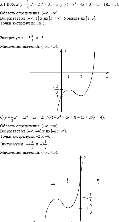 Сборник задач для аттестации, 9 класс, Шестаков С.А., 2004, задание: 5_1_D05