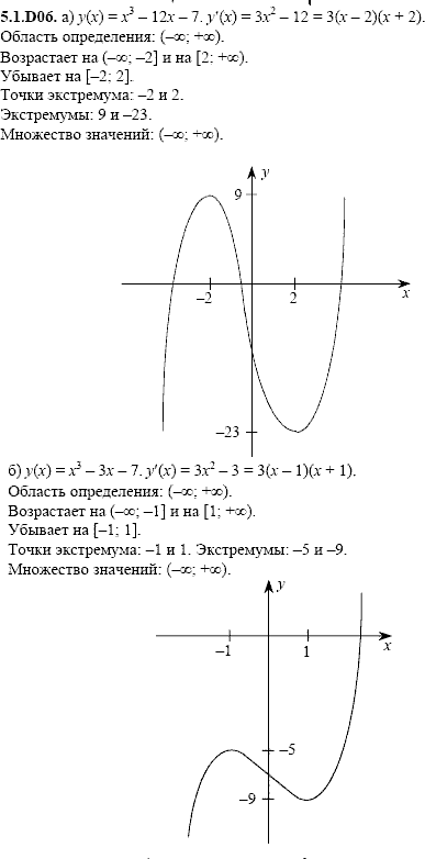 Сборник задач для аттестации, 9 класс, Шестаков С.А., 2004, задание: 5_1_D06