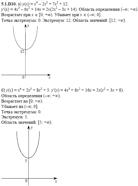 Сборник задач для аттестации, 9 класс, Шестаков С.А., 2004, задание: 5_1_D10